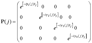 Propagation MAtrix