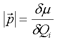 Dipoleinheitsvektor